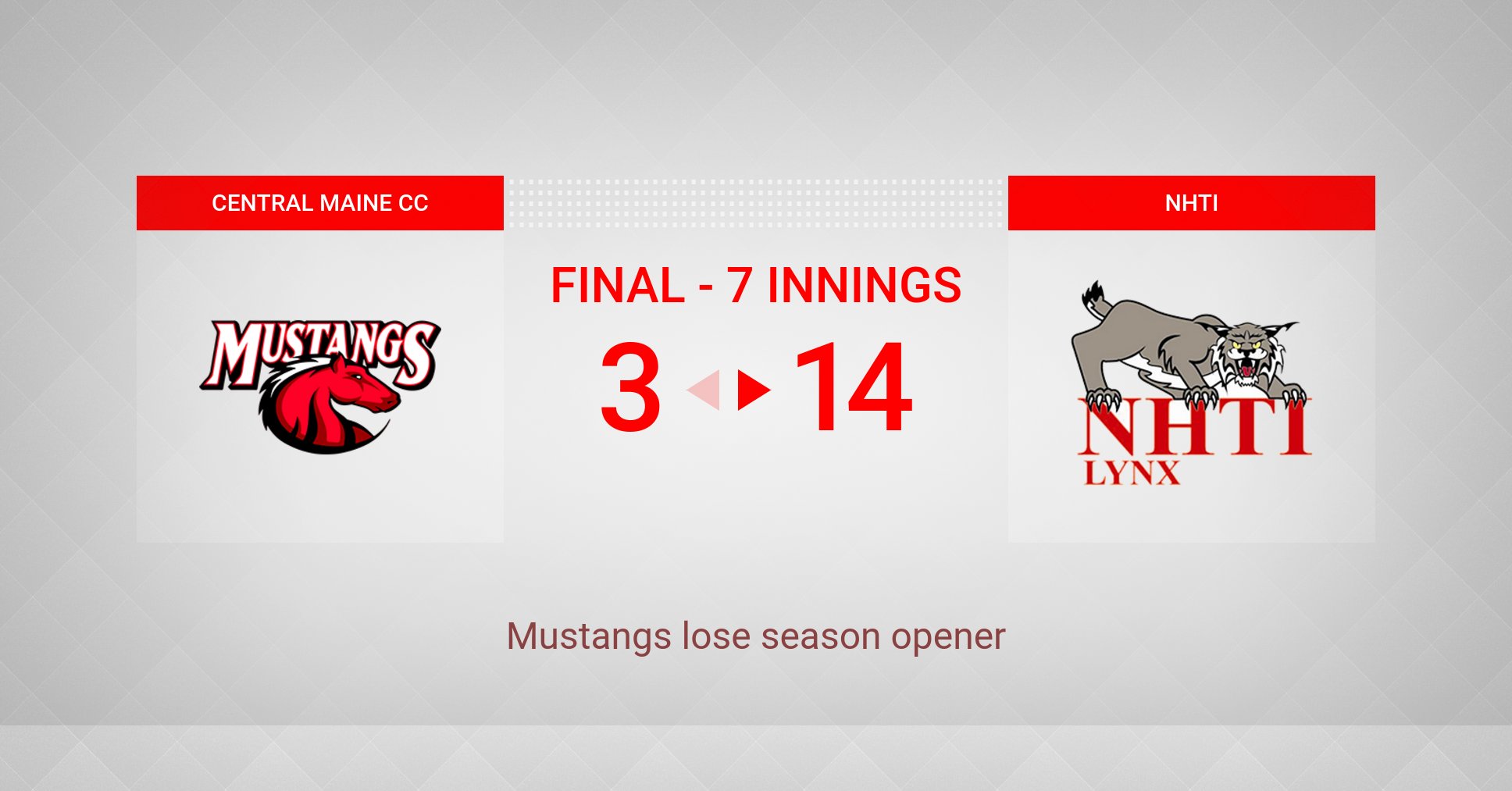 Baseball loses season opener