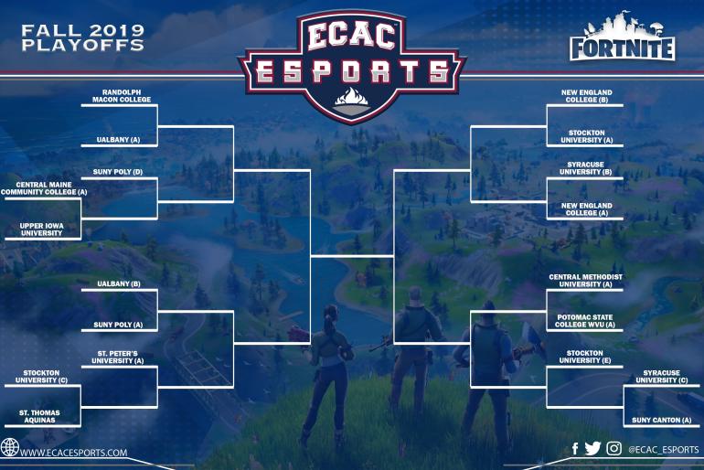Esports: Fortnite and Madden teams both qualify for postseason