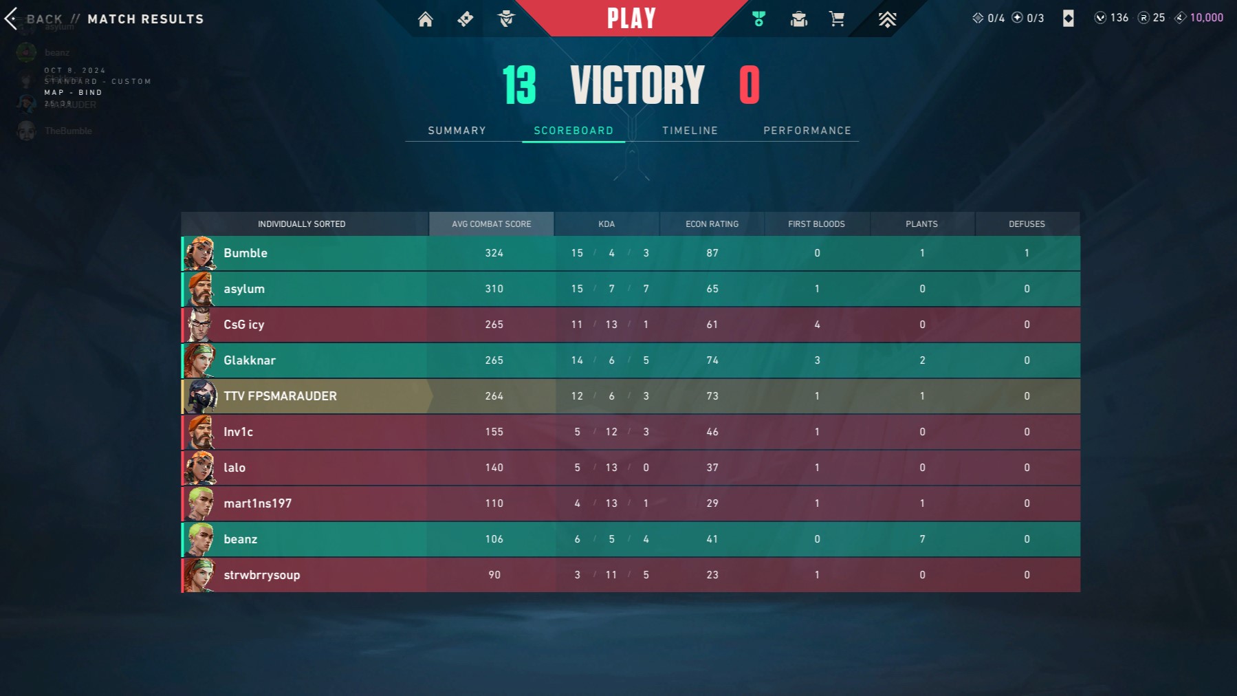 Mustangs Esports Fall '24 - Week #3 Recap