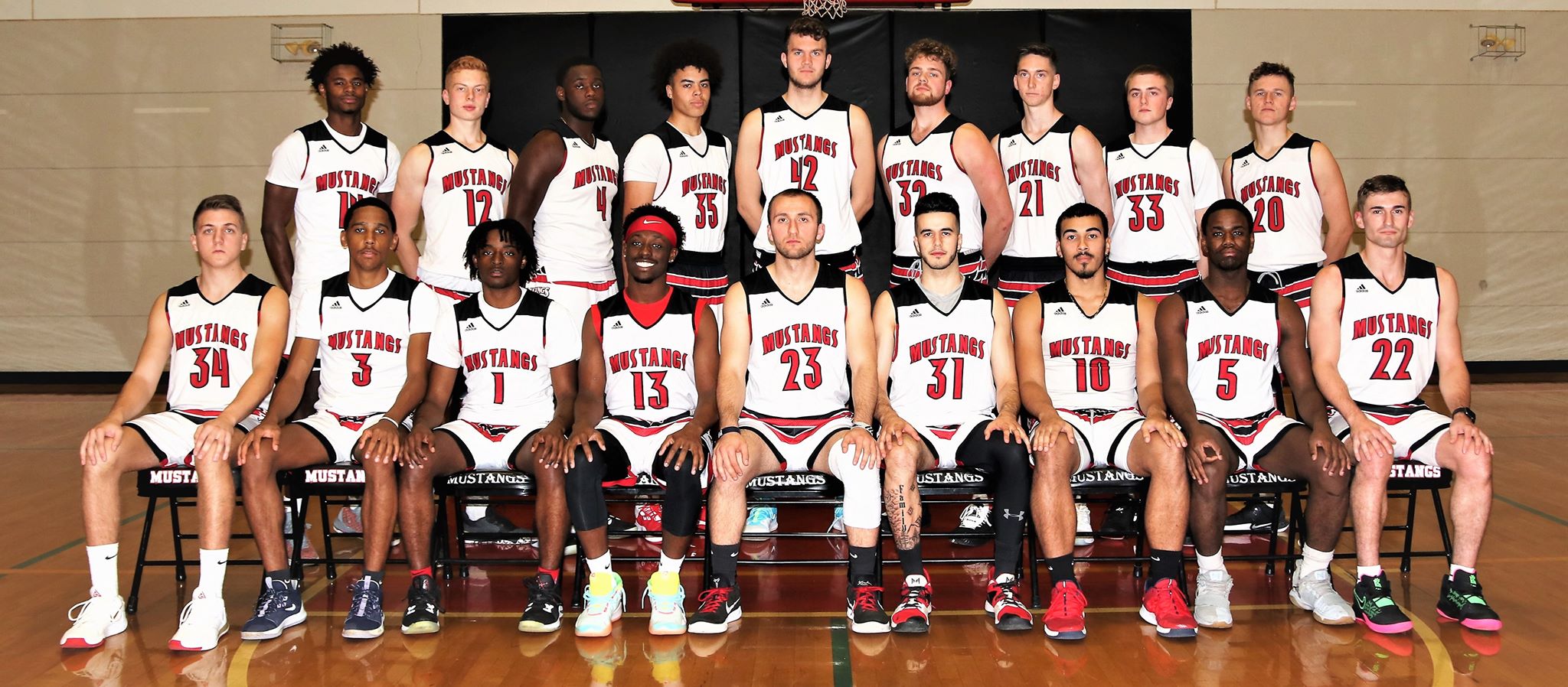 Men's Basketball 2019-20:  A Tale of Two Halves!