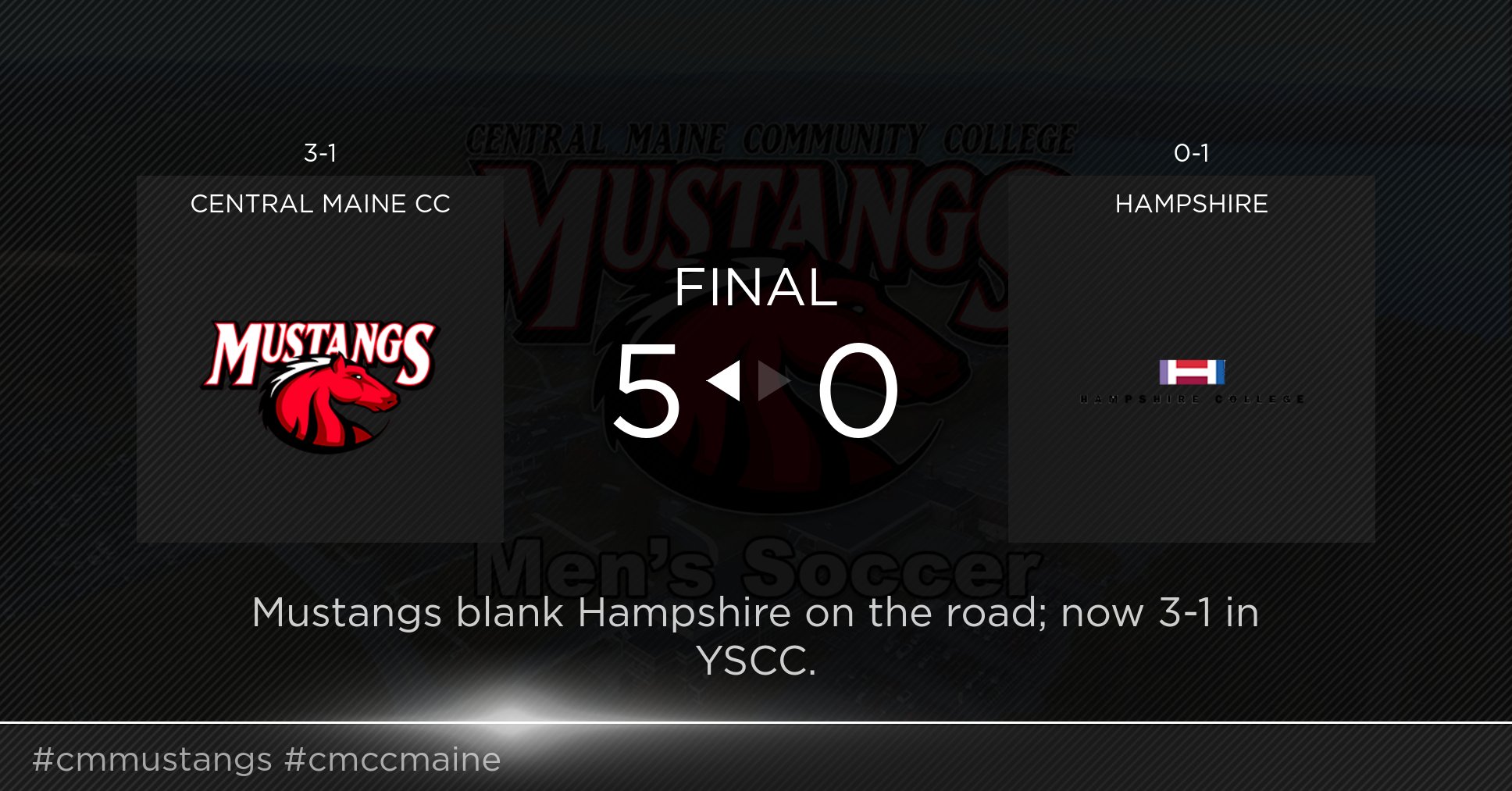 Mustangs blank Hampshire