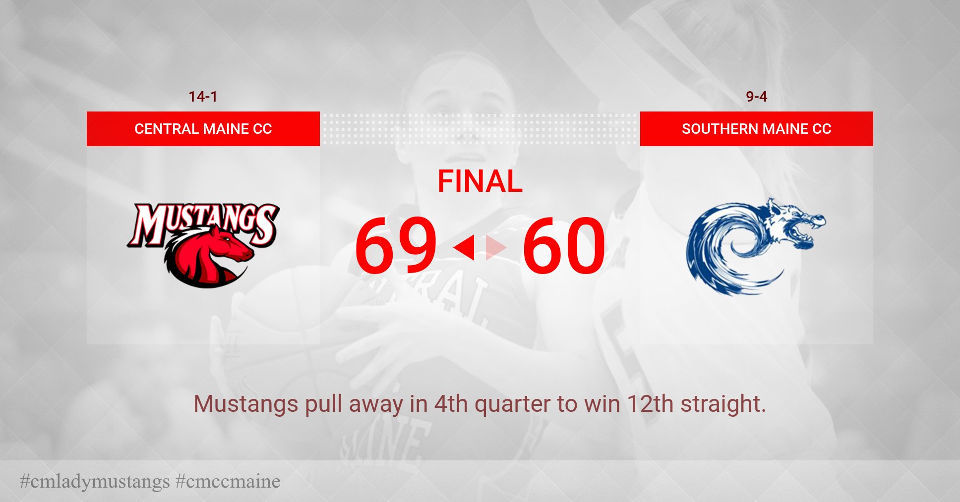 Blais pushes Lady Mustangs over hopeful Seawolves
