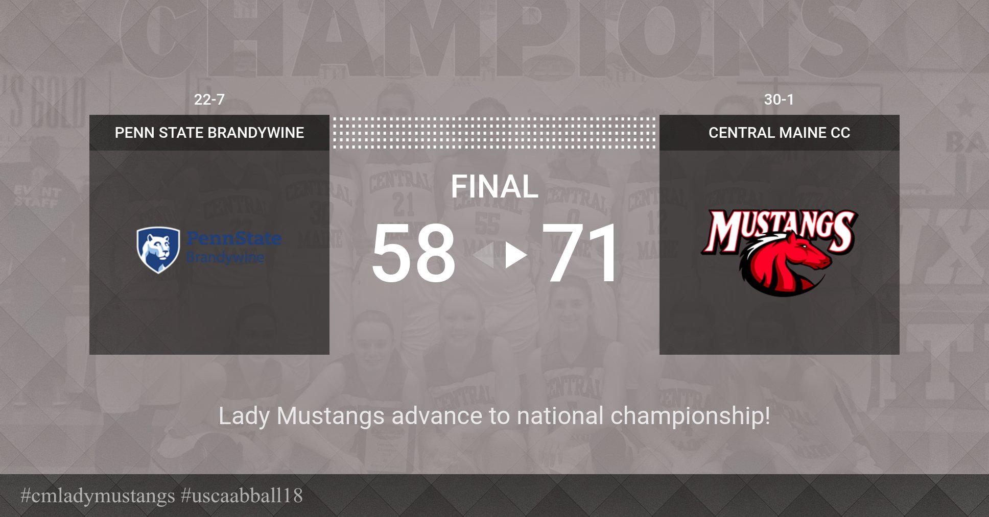 Women's Basketball advances to national title game with win over PSU Brandywine