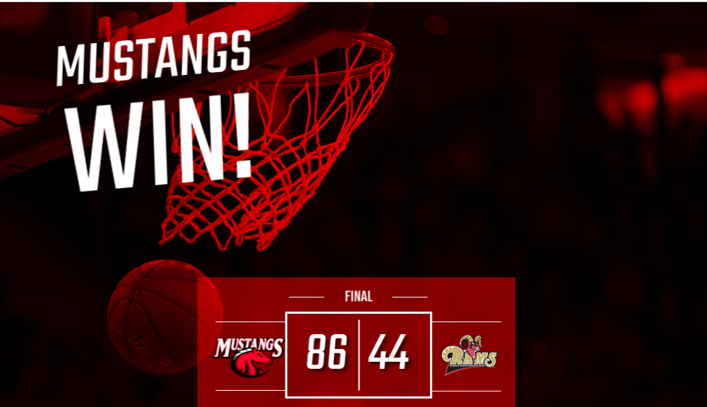 Mustangs kick off road trip with rout