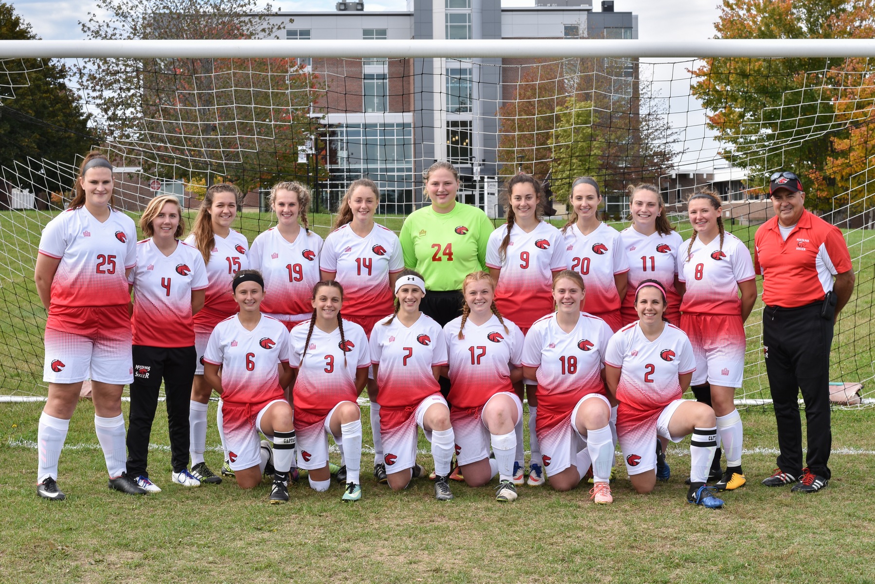 2017 Women's Soccer Season Review
